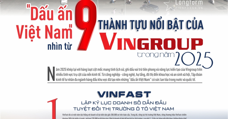 'Dấu ấn Việt Nam' nhìn từ 9 thành tựu nổi bật của Vingroup trong năm 2025